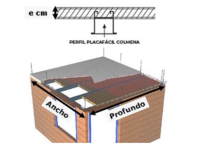 Categoria 5
