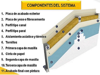 Categoria 6